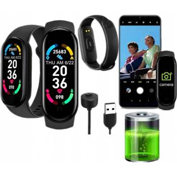 R2 Invest M7 recenze