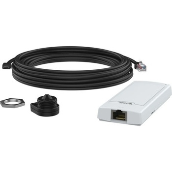 AXIS P1265 Mk II recenze