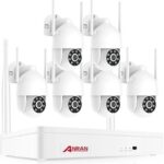 Anran P2-DW858 6x Kamera 661457 recenze