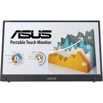 Asus ZenScreen Touch MB16AHT recenze
