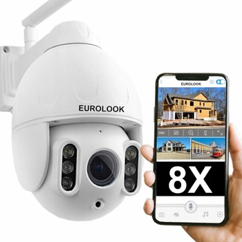 Eurolook EZ-28128X-O-IR recenze