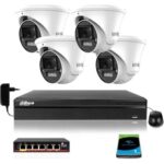 KENIK KG-5430DAS-ILCD (2,8 mm) recenze