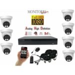 Monitorrs Security 6196K7 recenze