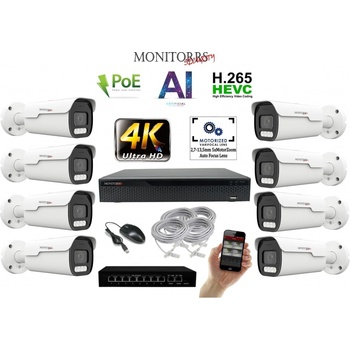 Monitorrs Security 6380K8B recenze