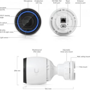 Fotografie Ubiquiti UVC-G5-Pro  recenzía