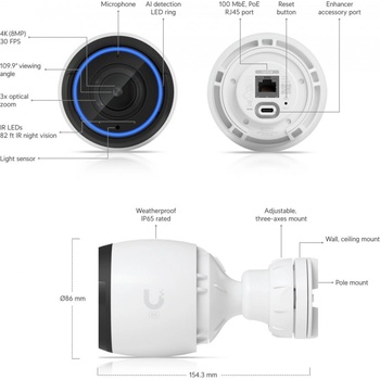 Ubiquiti UVC-G5-Pro recenze