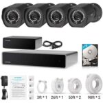 Zmodo ZS-2004-B-1TB recenze