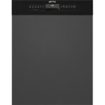 Smeg PL364CN recenze