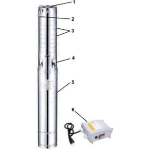 Fotografie Alfapumpy 4SSm2/18 1  recenzía