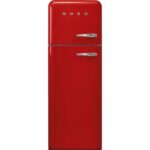Smeg FAB30LRD6 recenze