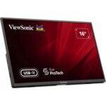 ViewSonic VS20483 recenze