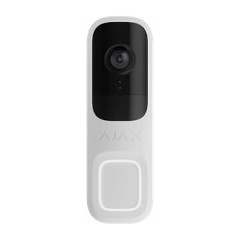 Obrázok Ajax Systems 66390.125.WH1 hodnotenie